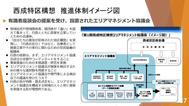 3_冨田_2021_0123_西成特区構想と分権_参考資料.jpg